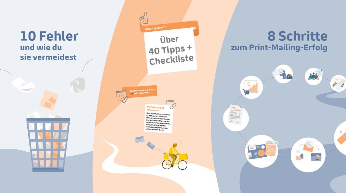 Von den 10 schlimmsten Fehlern bis zur Schritt-für-Schritt-Anleitung: Der Direktmarketing-Guide zeigt Ihnen den Weg zur erfolgreichen Print-Mailing-Kampagne.