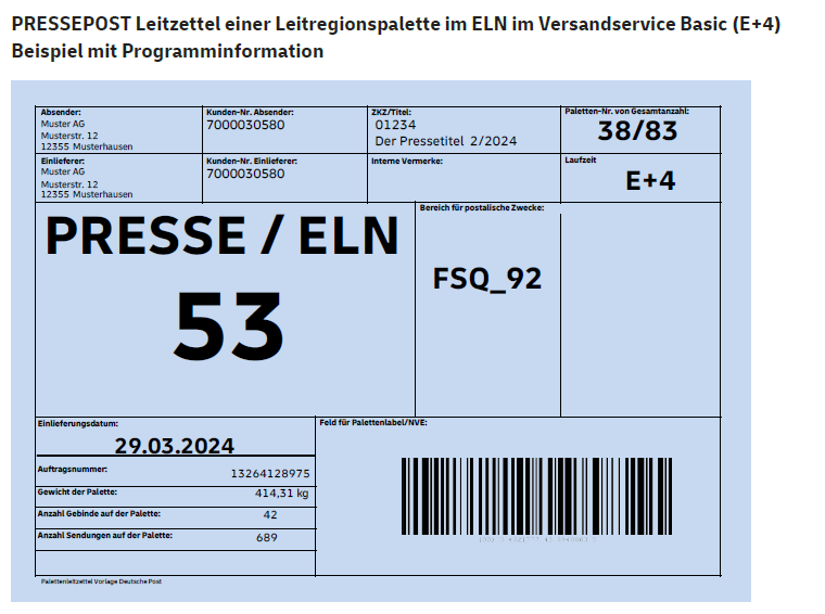 PRESSEPOST Leitzettel einer Leitregionspalette im ELN im Versndservice Basic (E+4) Beispiel mit Programminformationen