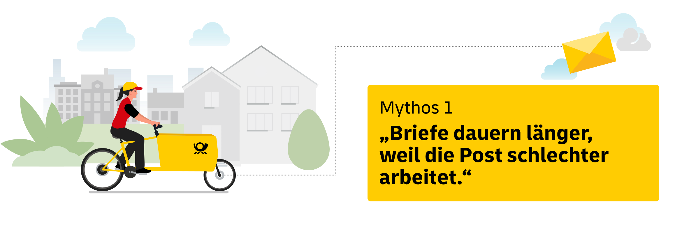 Mythos 1: "Briefe dauern länger, weil die Post schlechter arbeitet." Fakt: Ein Standardbrief wird heute in der Regel innerhalb von zwei Werktagen zugestellt. Aber ging das nicht früher schnellerß Warum dauert es zwei Werktage?