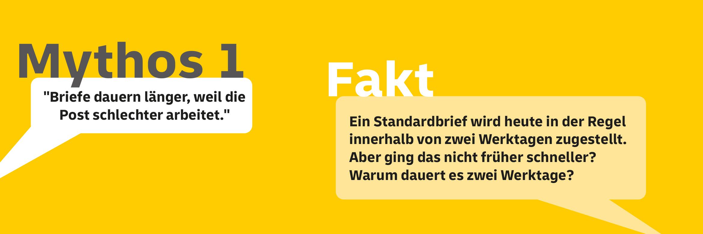 Mythos 1: "Briefe dauern länger, weil die Post schlechter arbeitet." Fakt: Ein Standardbrief wird heute in der Regel innerhalb von zwei Werktagen zugestellt. Aber ging das nicht früher schnellerß Warum dauert es zwei Werktage?
