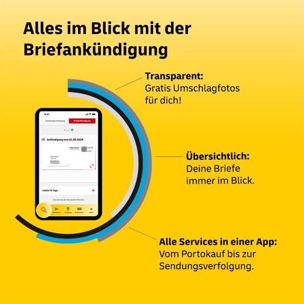 Infografik zur Briefankündigung mit abgebildetem Smartphone. Text erklärt Vorteile wie Gratis-Umschlagfotos, Sendungsverfolgung und Übersichtlichkeit in der App.