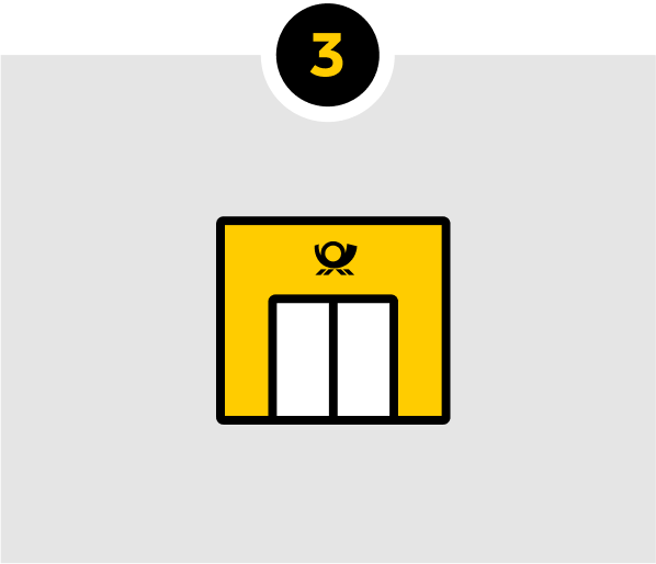 Prozessgrafik DV-Freimachung