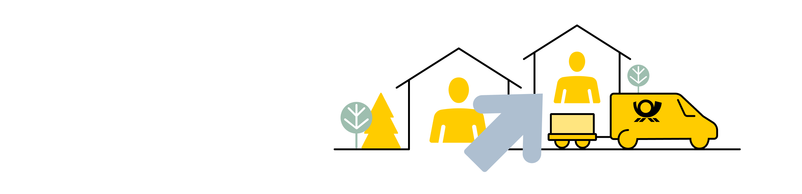 Umziehende als Zielgruppe