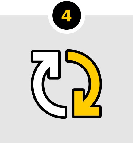 PostID Partner Prozess Step 4 PostID Partner Prozess Step 4